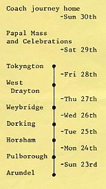 Click on the route to see details of each day, or use the hyperlinks below.